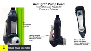 Top 5 Best Bike Pumps 2024: A Detailed Review