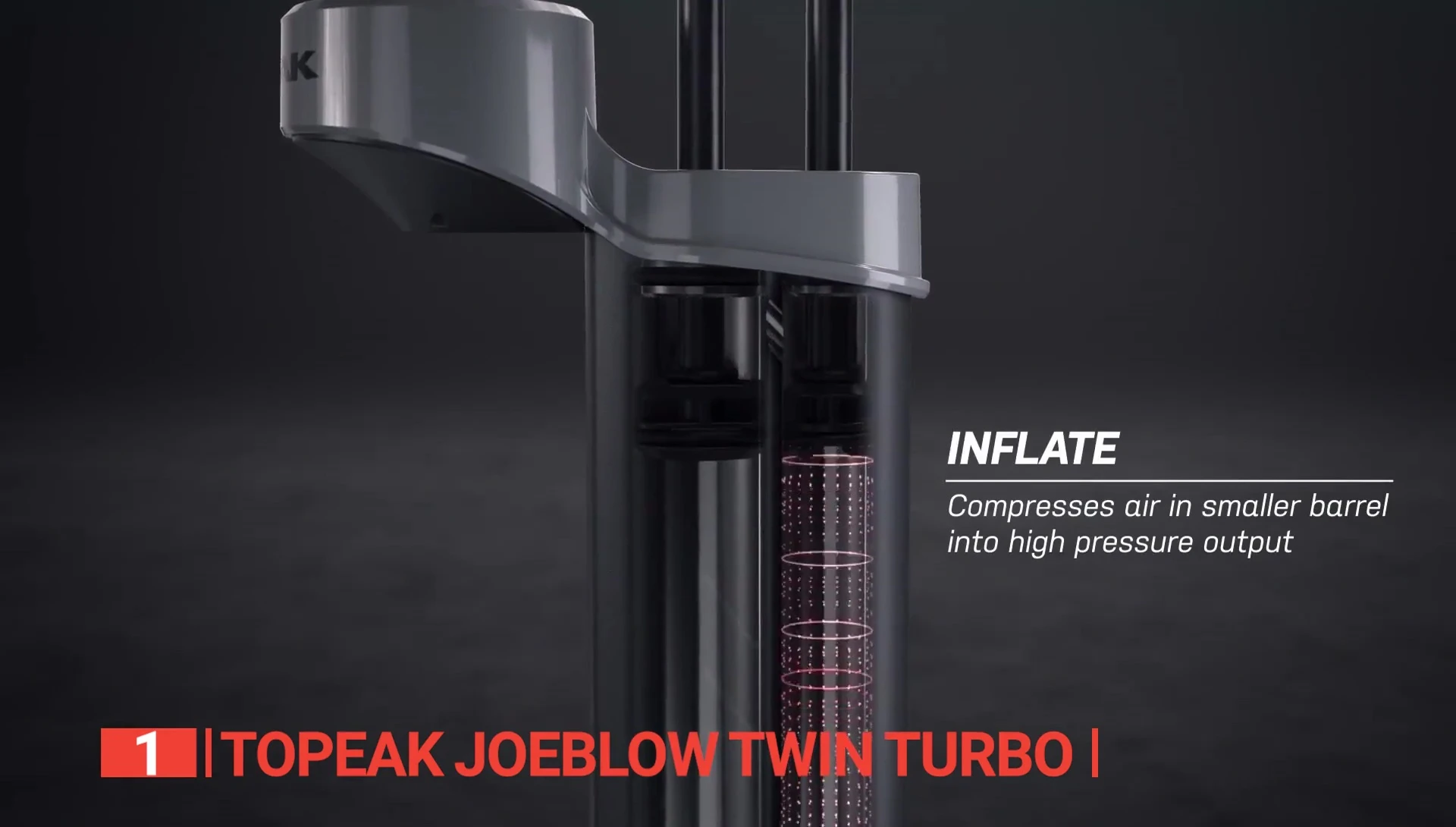 Diagram showing the Twin Turbo technology in action