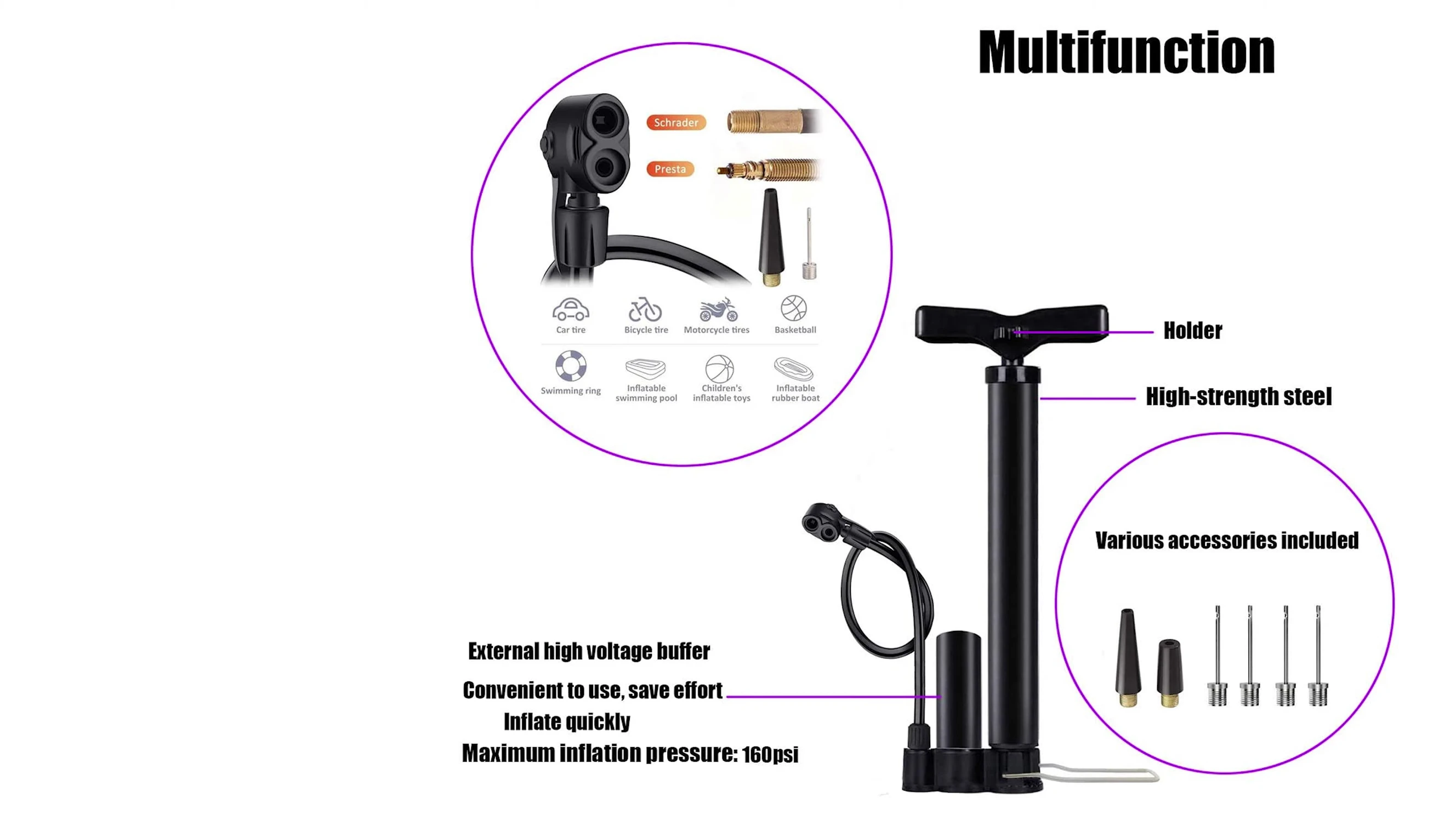 Vimalolo pump head