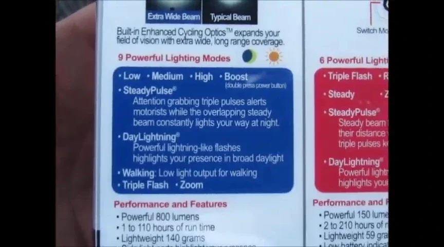 Text showing 9 modes of the front light