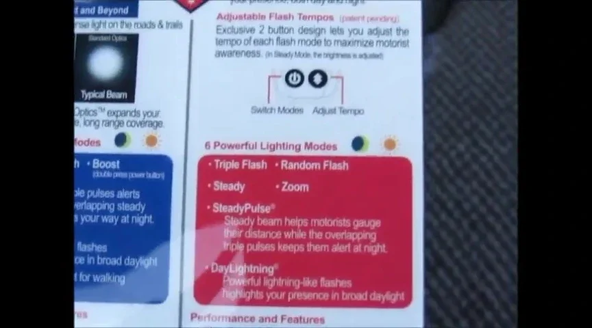 Text showing 6 modes of rear light