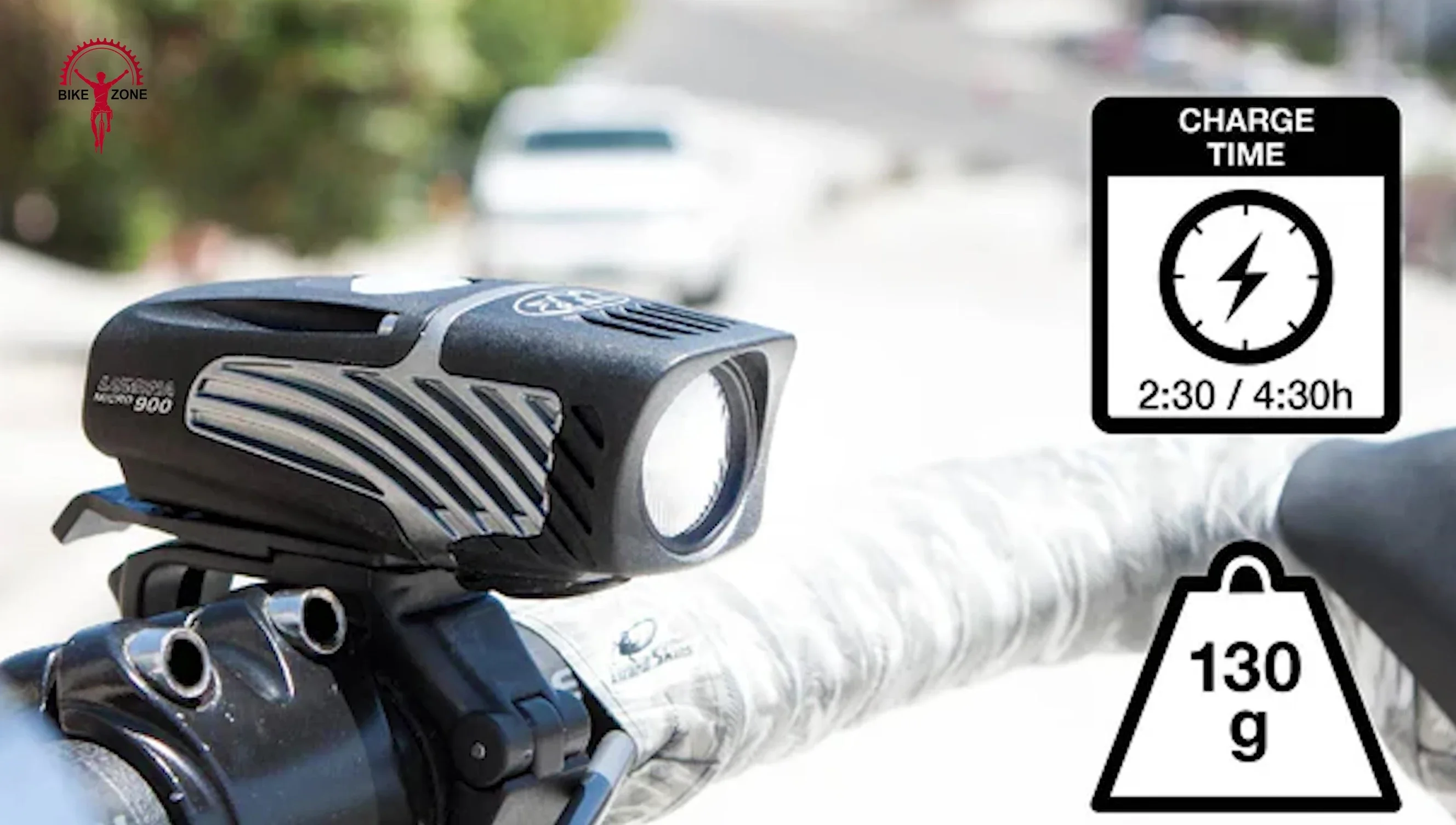 Night Rider Lumin Micro 900 highlighting its compact size