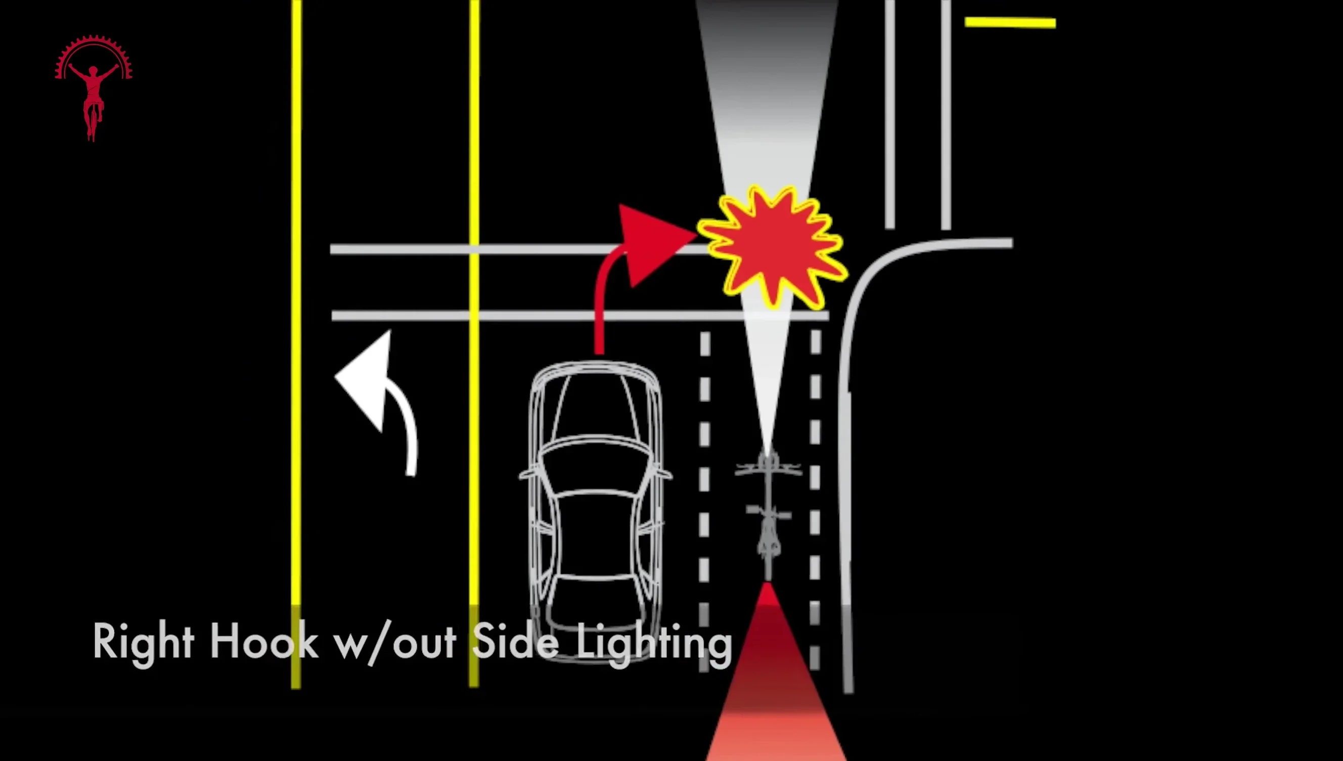 Viz 360 demonstrating its 360-degree lighting