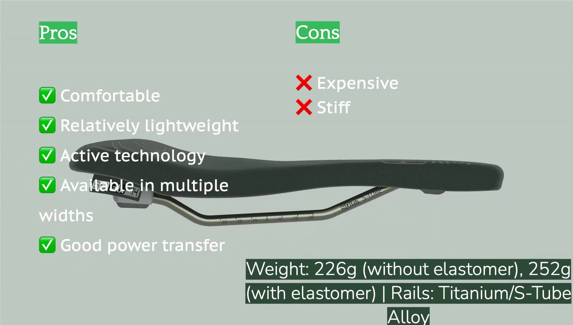 Diagram showing the Selle SMP's unique shape and features