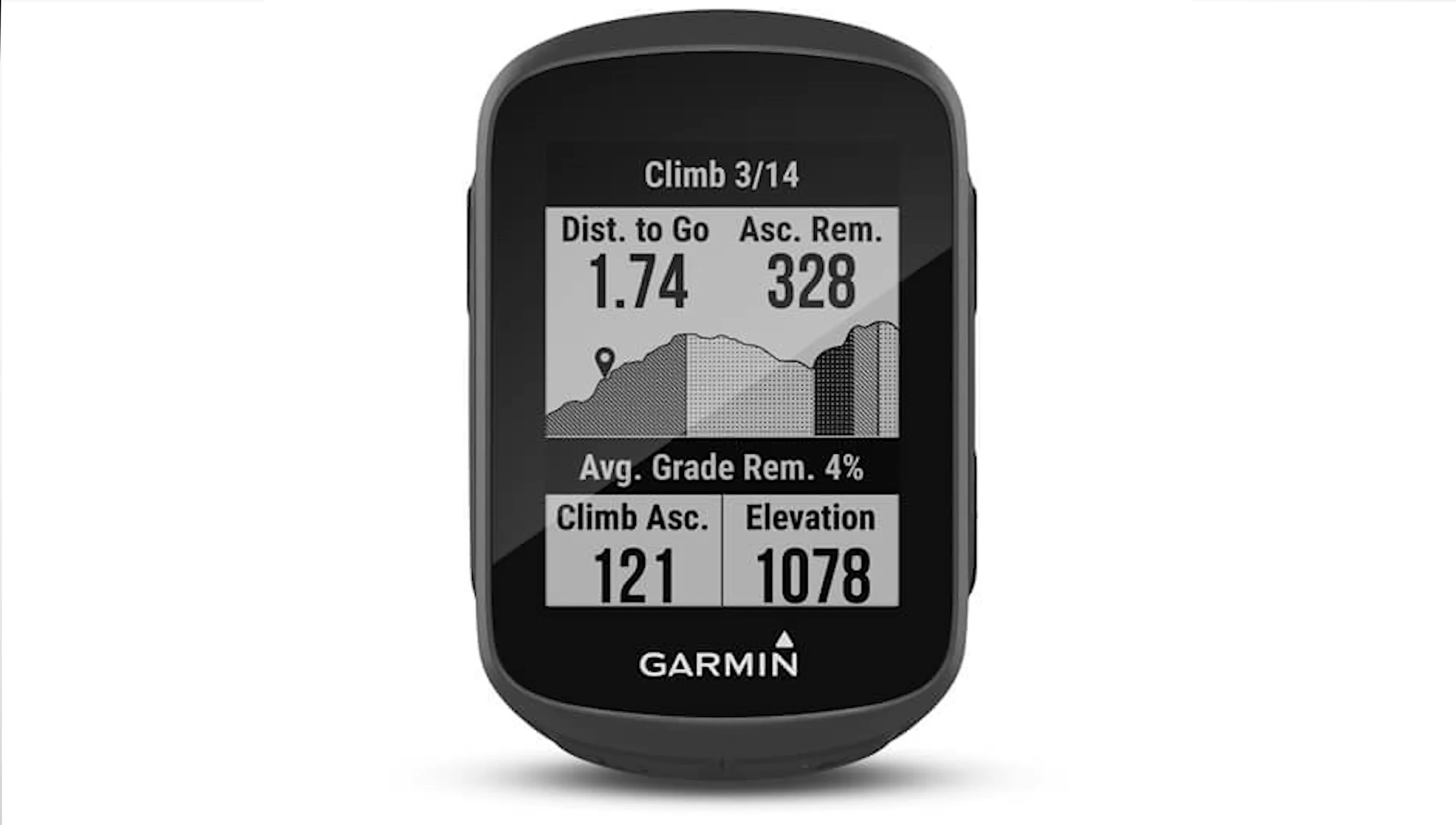 Garmin Edge 130 Plus