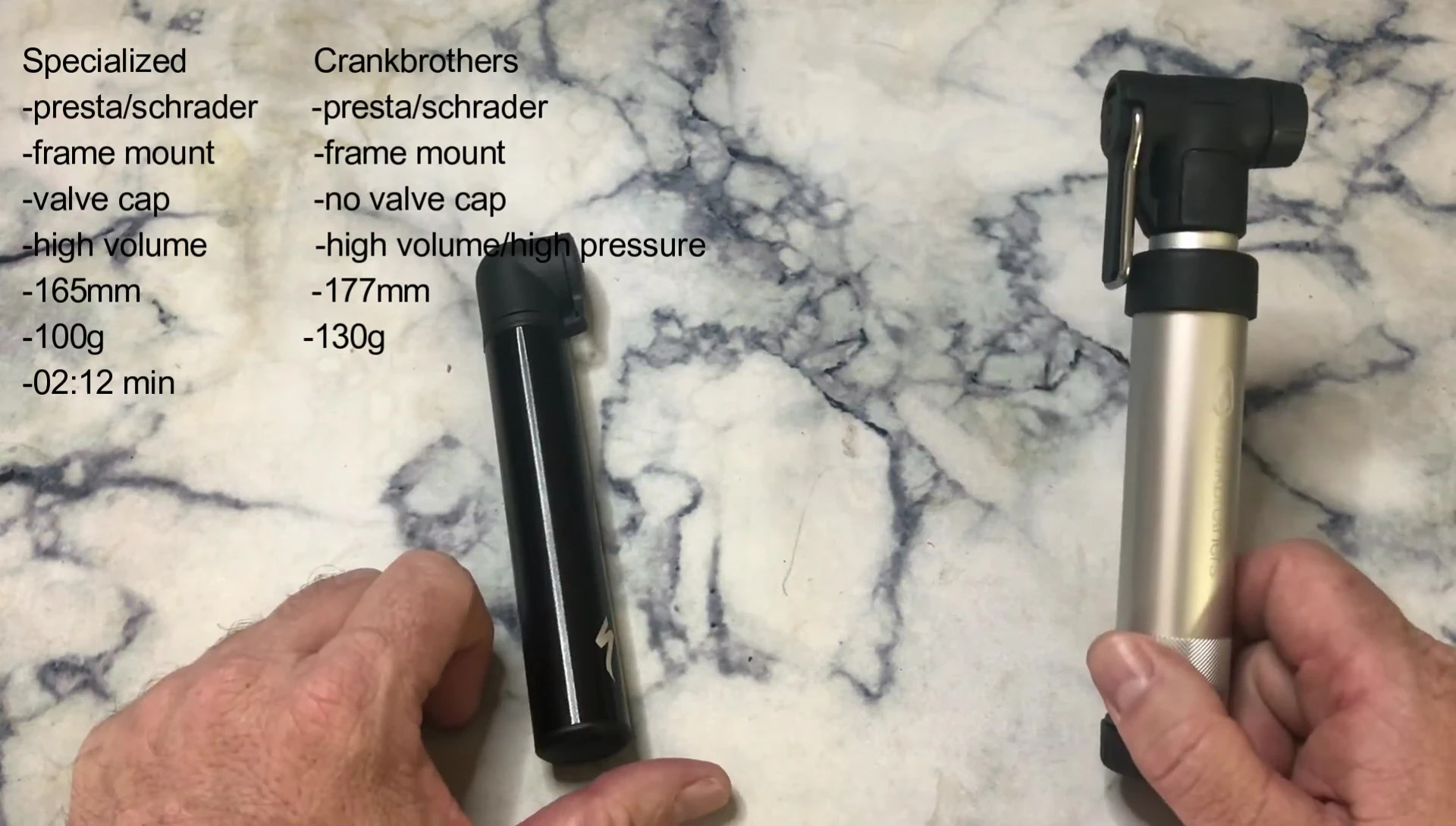 Crankbrothers pump in use