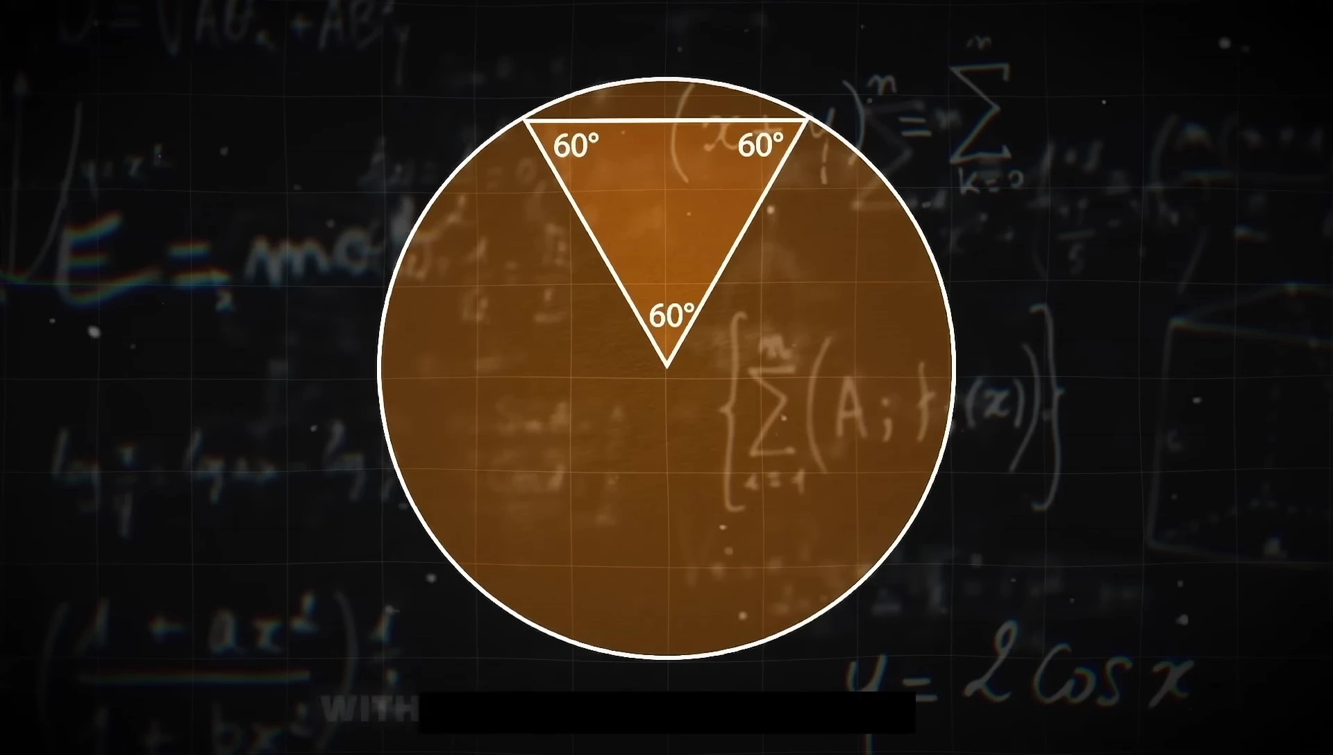 Visual representation of a circle with 360 degrees, highlighting the division into six 60-degree triangles