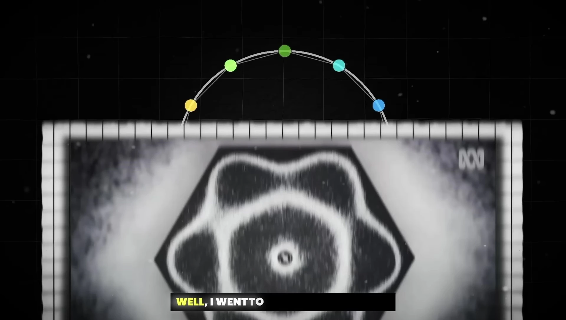 Cymatic patterns generated by the harmonic frequencies