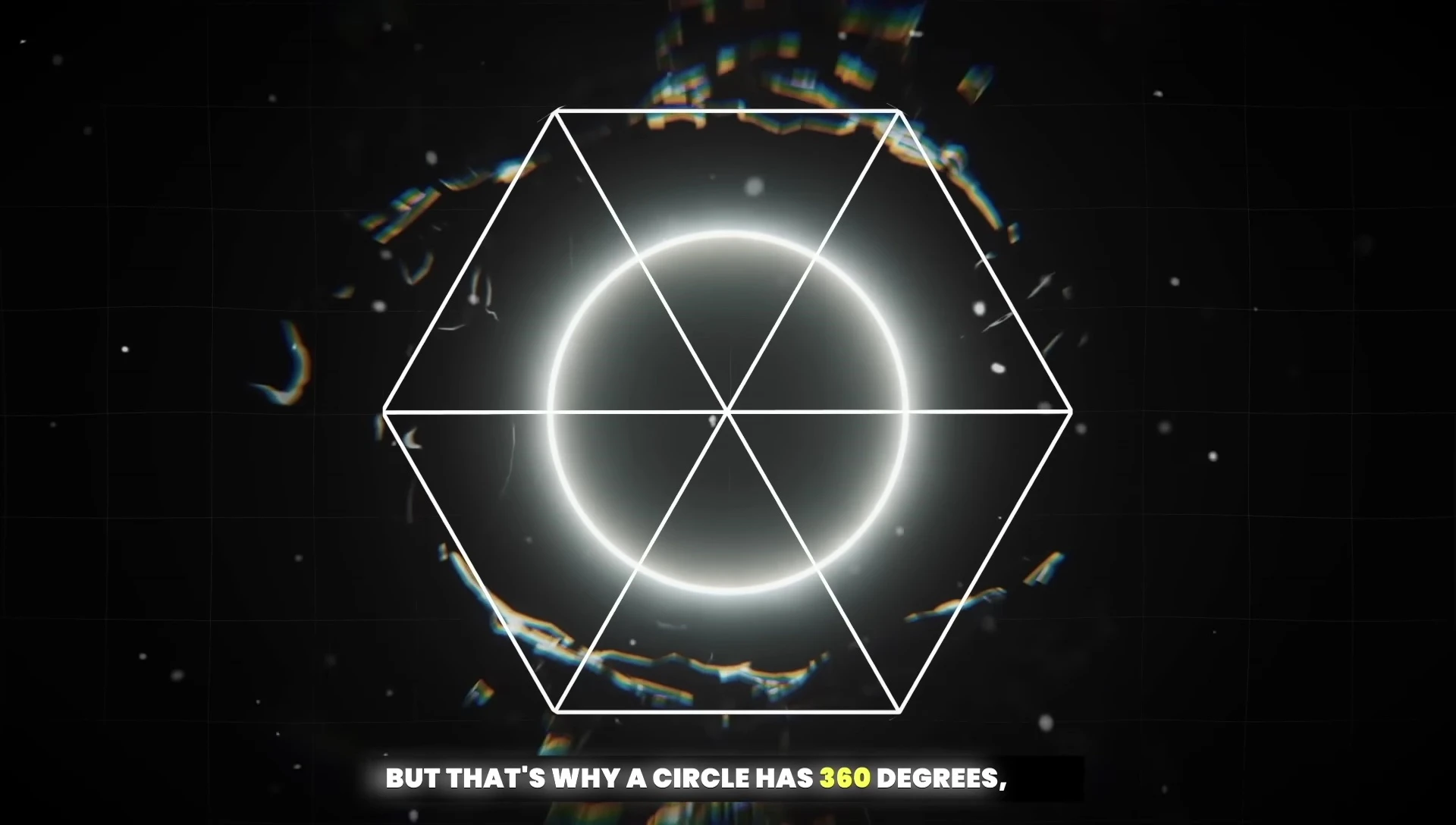 Diagram showcasing the six 60-degree triangles forming a 360-degree circle