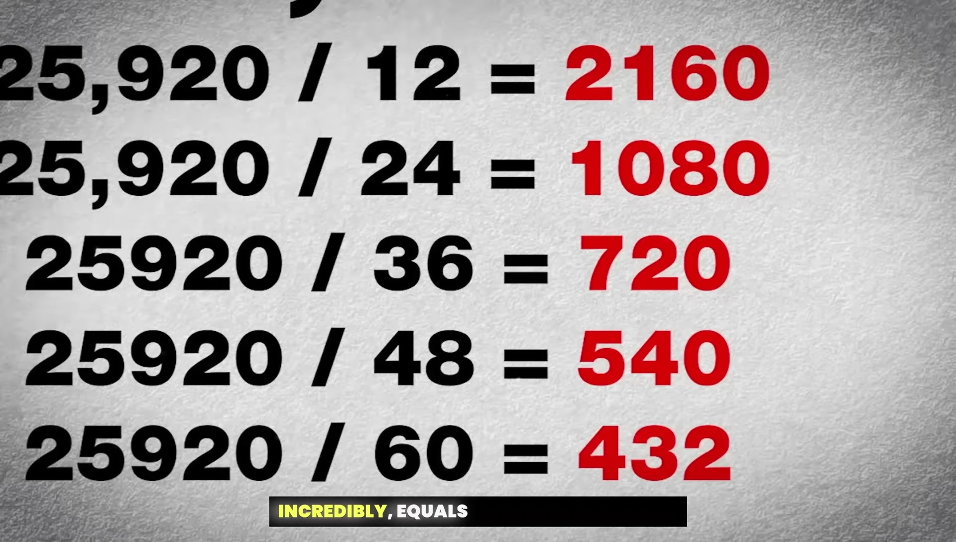 Mathematical equations demonstrating the relationship between 25920 and other significant numbers