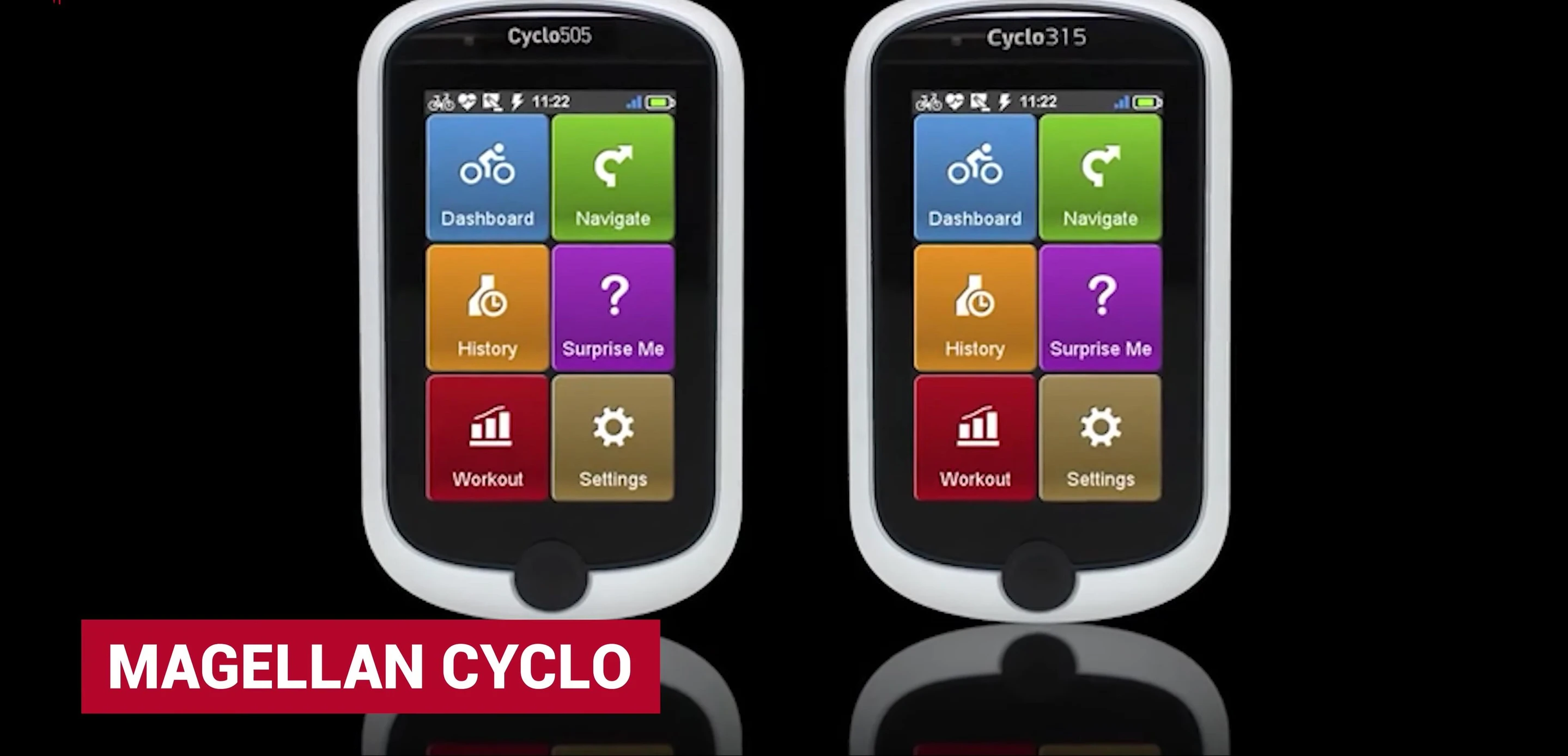 Magellan Cyclo computer displayed prominently