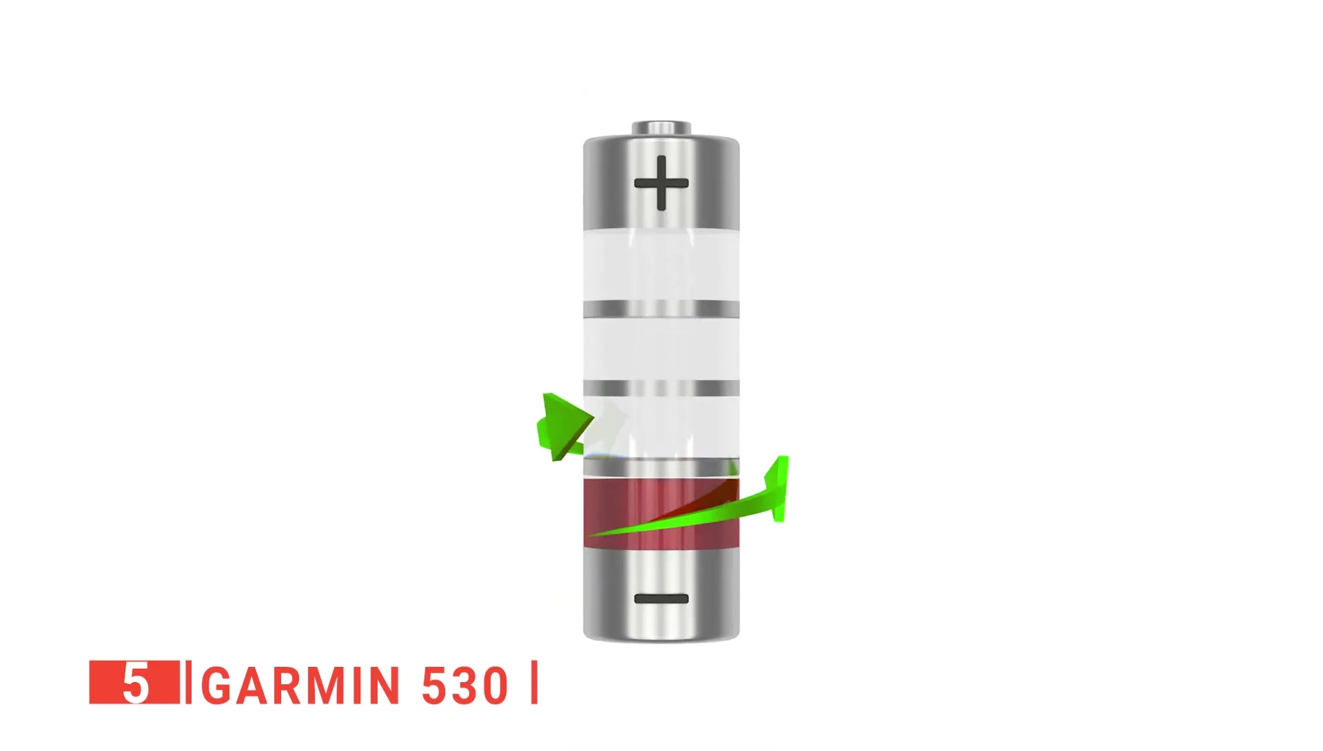 Graphic illustrating Garmin 530 battery life