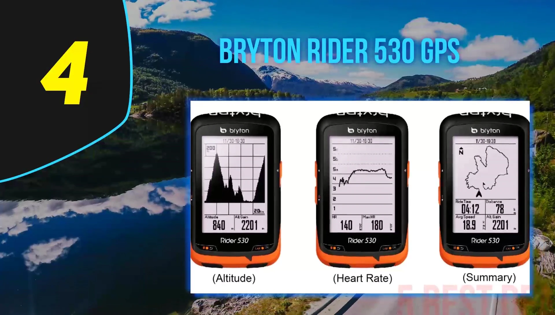 Brighten Ryder 530 GPS overview