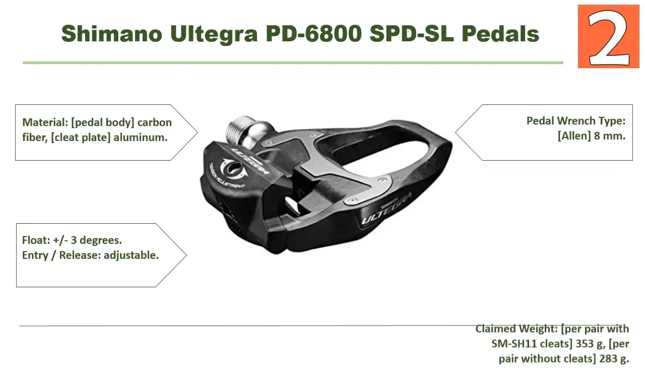Close-up on the carbon fiber body and aluminum cleat plate
