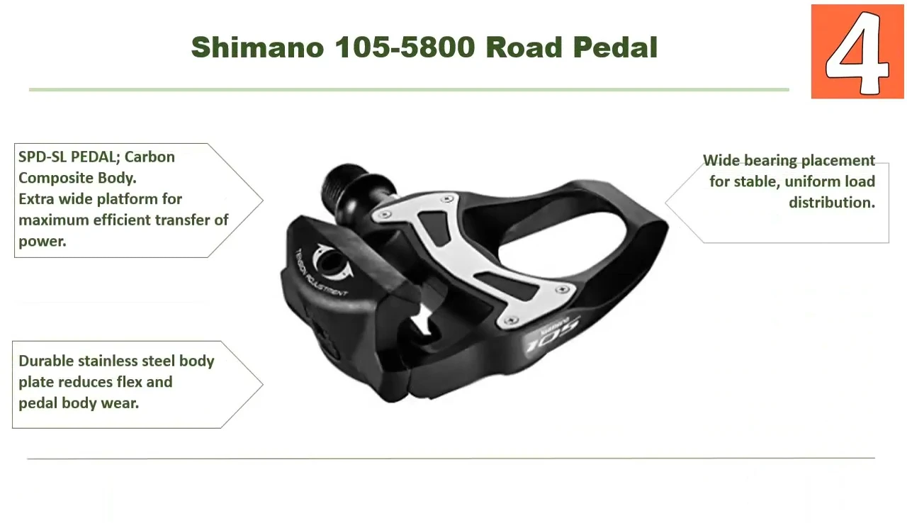 Close-up of Shimano 105-5800 pedal features