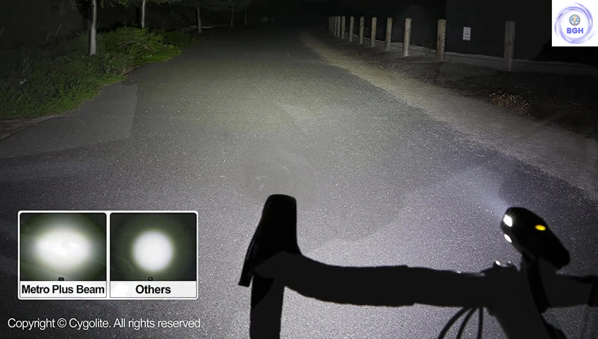 Brightness and beam pattern