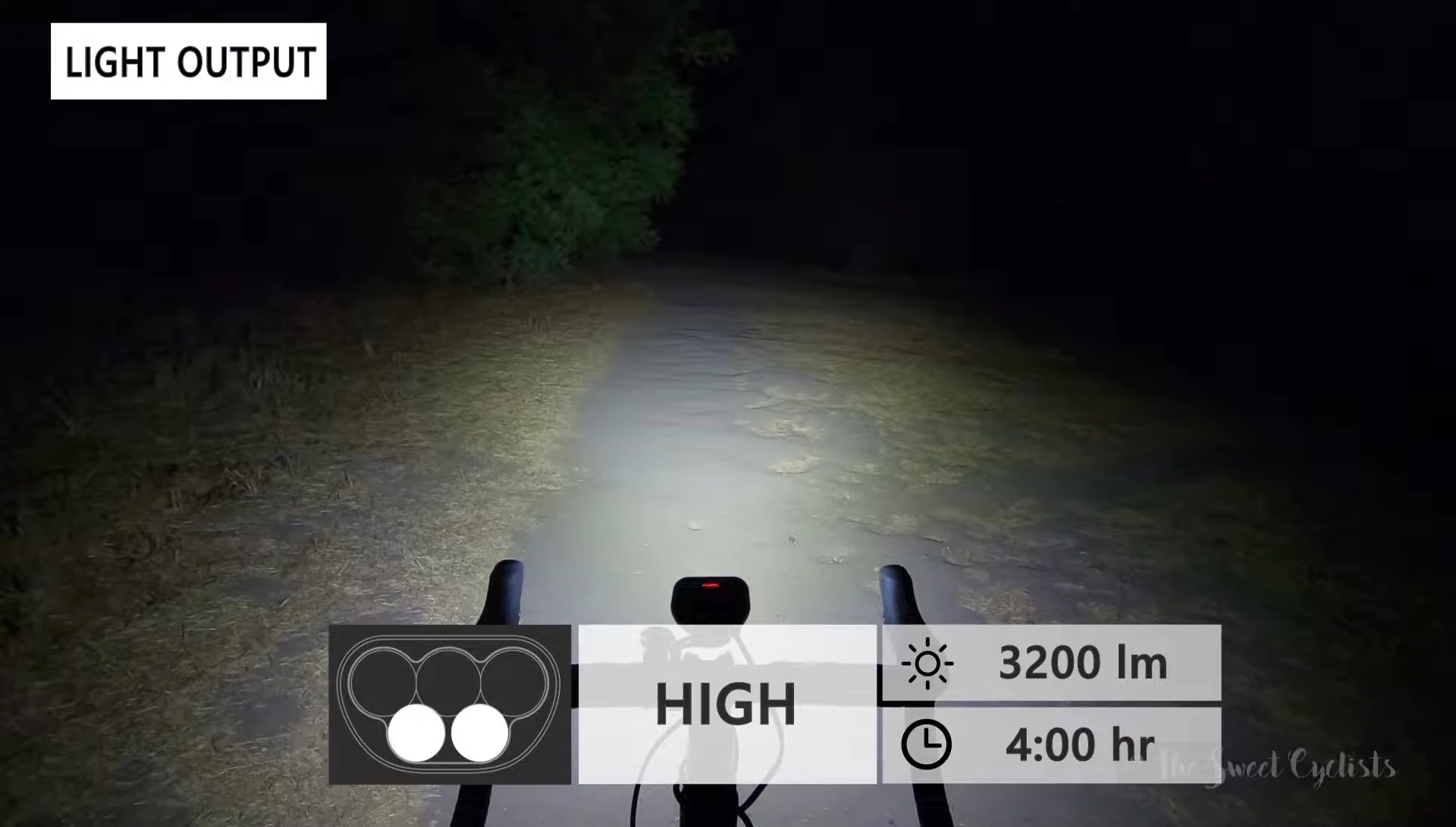 Example of the light beam