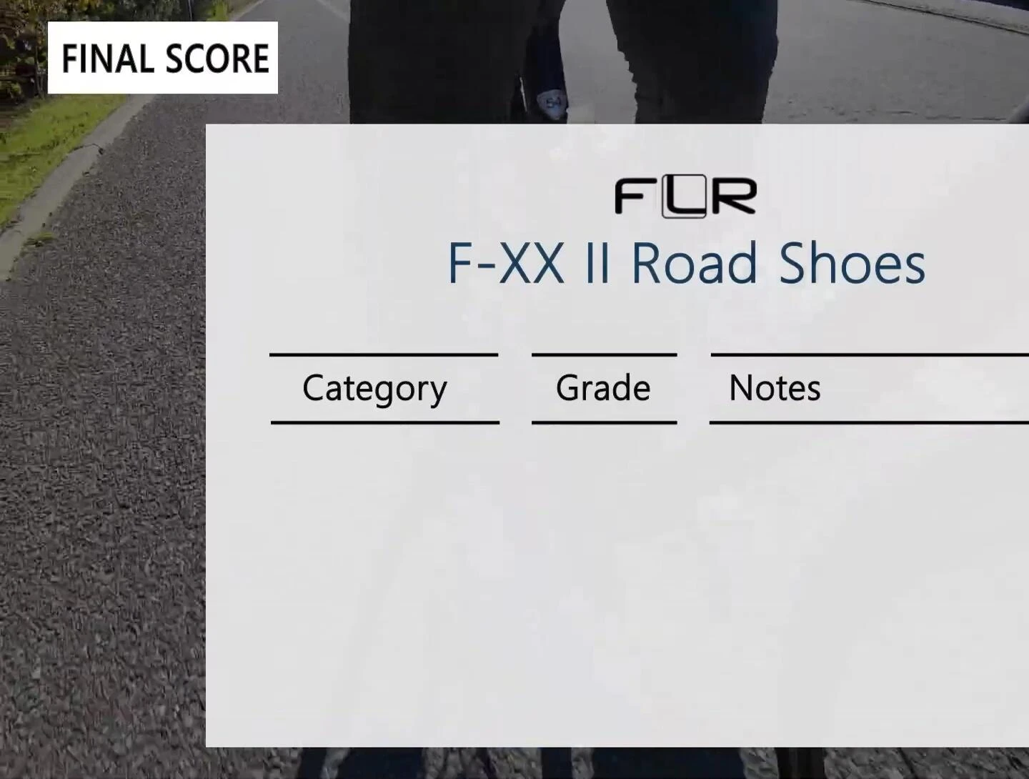 Summary of the shoe's score