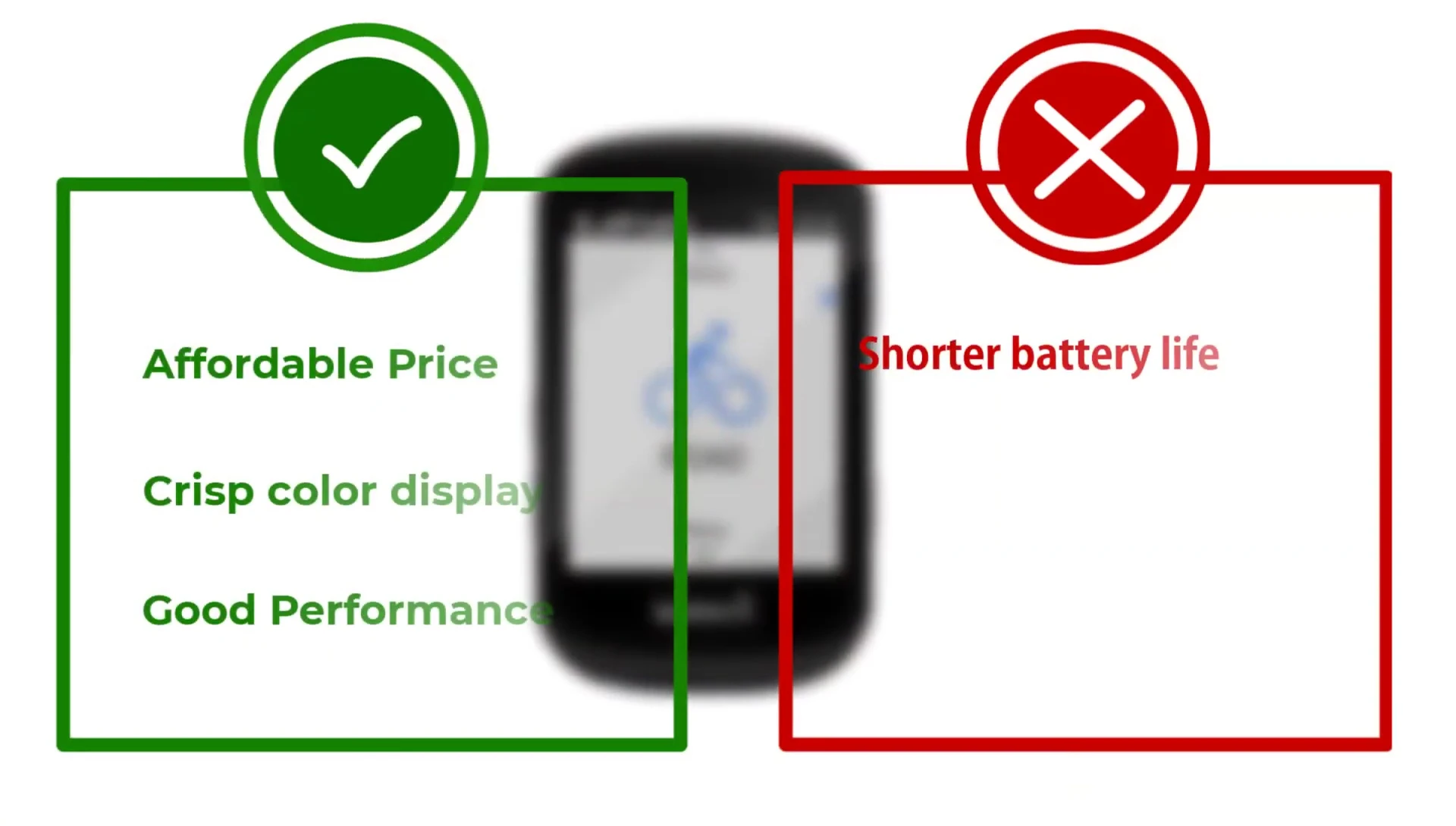 Garmin Edge 530 navigation screen